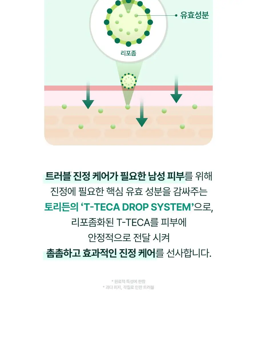 [7월 올영픽] 토리든 밸런스풀 포맨 시카 프레쉬 올인원 200g 기획(+밸런스풀 올인원 20g) 상세페이지 17